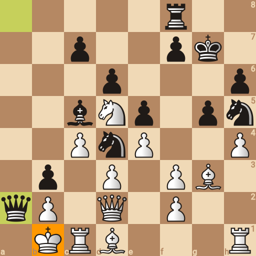 Game position