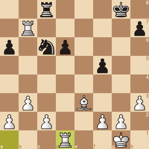 Game position