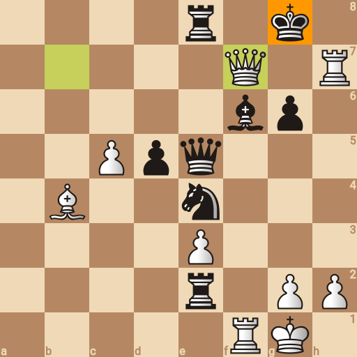 Game position