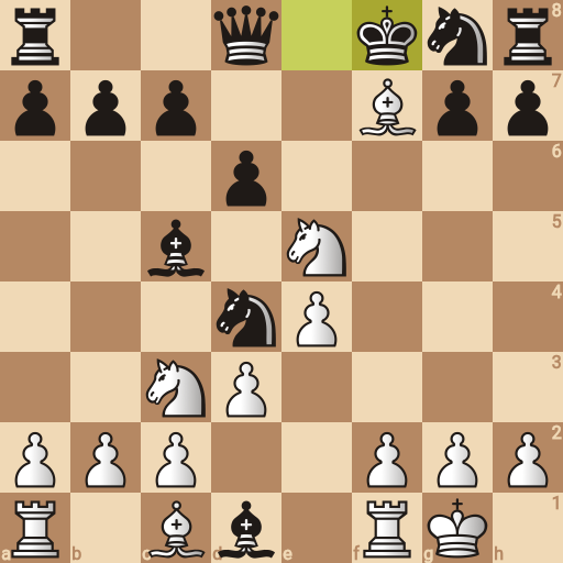 Game position
