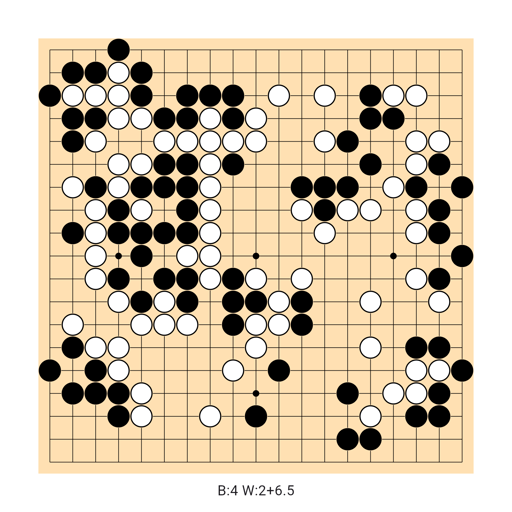 Game position