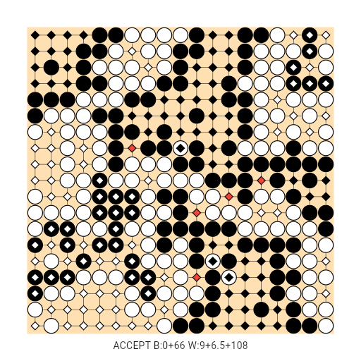 Game position