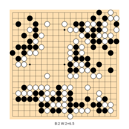 Game position