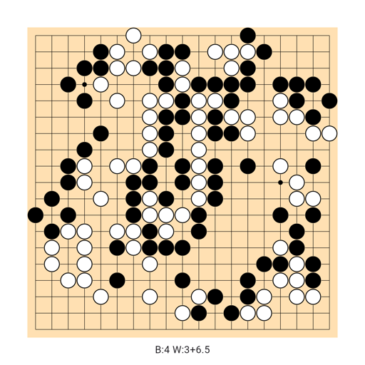 Game position