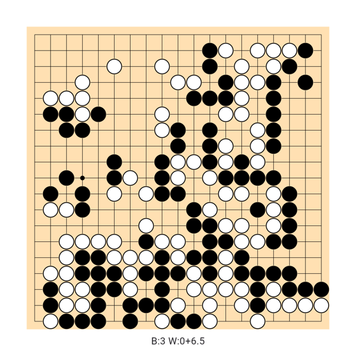 Game position