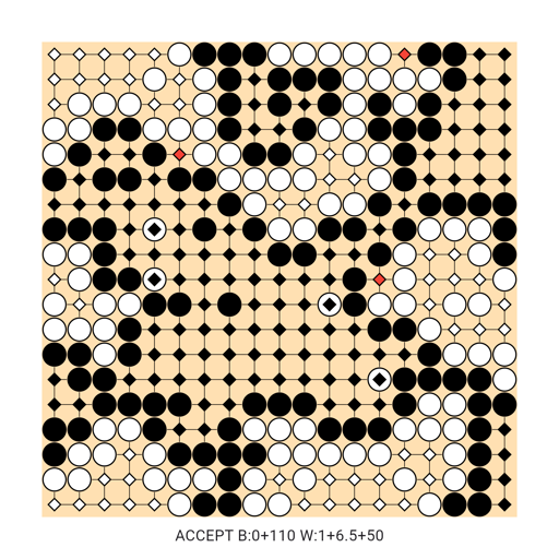 Game position