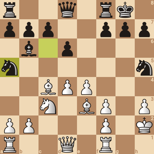 Game position