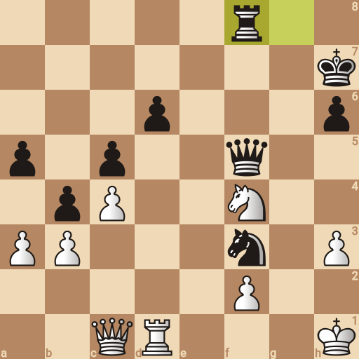 Game position