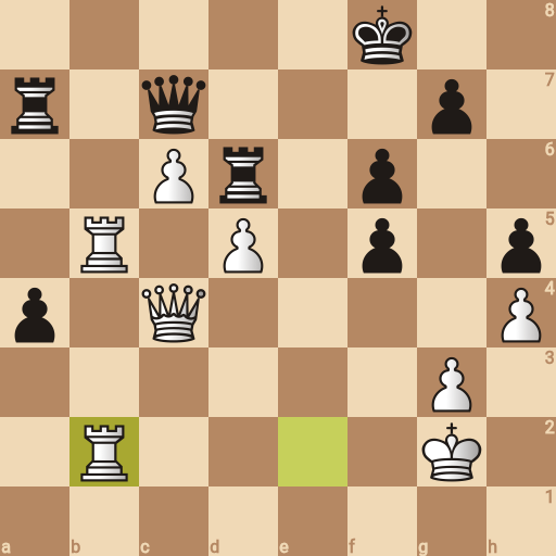 Game position