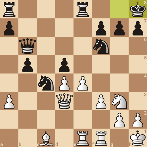 Game position
