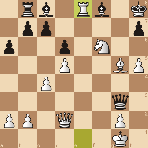 Game position