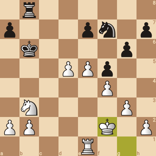 Game position