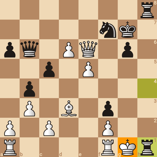 Game position