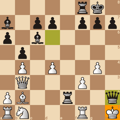 Game position