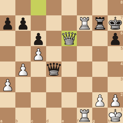Game position