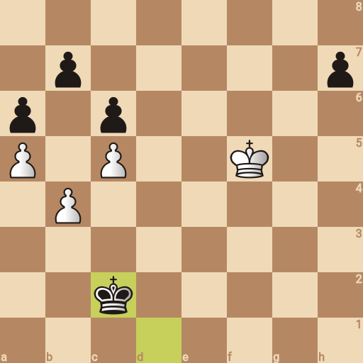 Game position