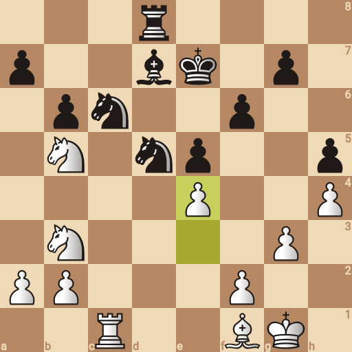 Game position
