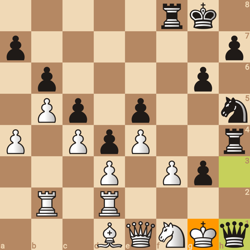 Game position