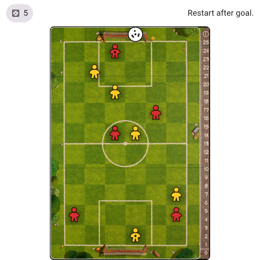Game position
