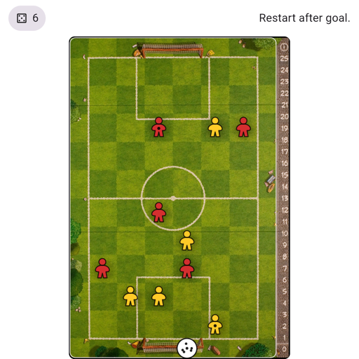 Game position