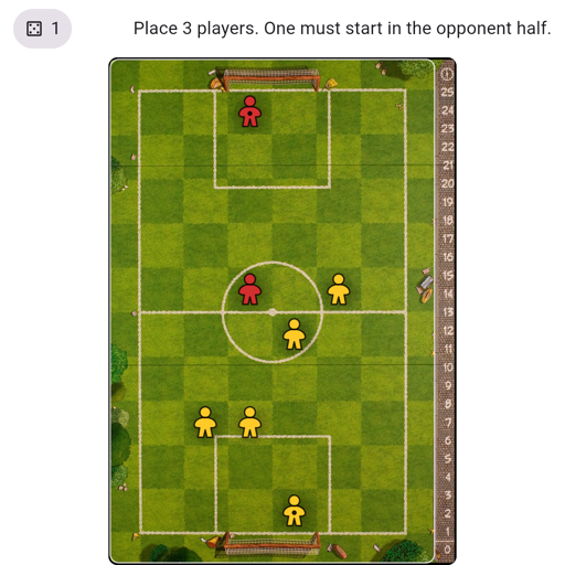 Game position