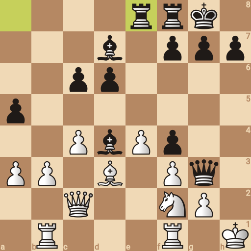 Game position