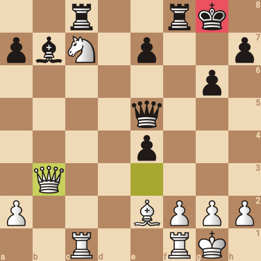 Game position