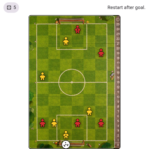 Game position