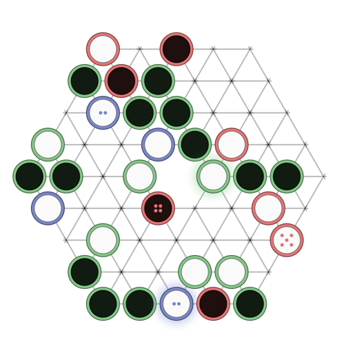 Game position