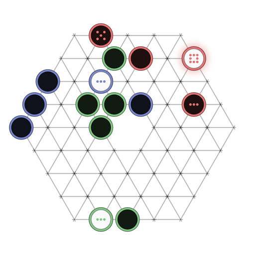 Game position