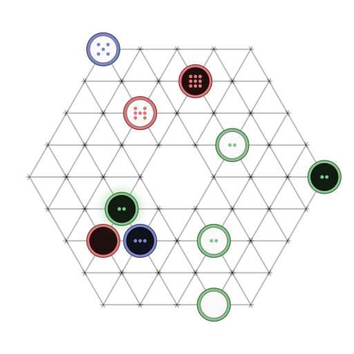 Game position