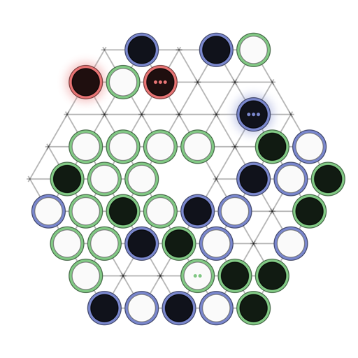 Game position