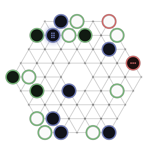 Game position