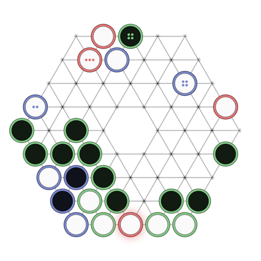 Game position