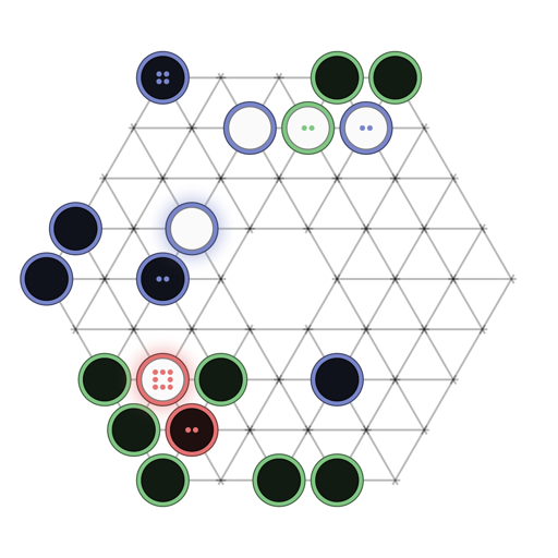 Game position