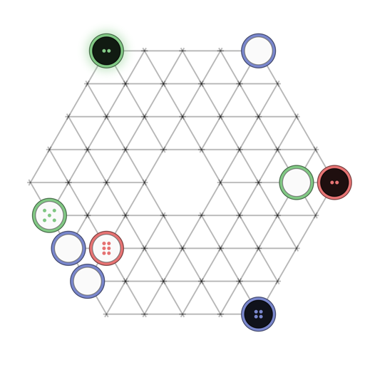 Game position