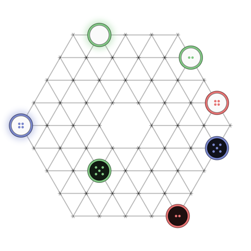 Game position