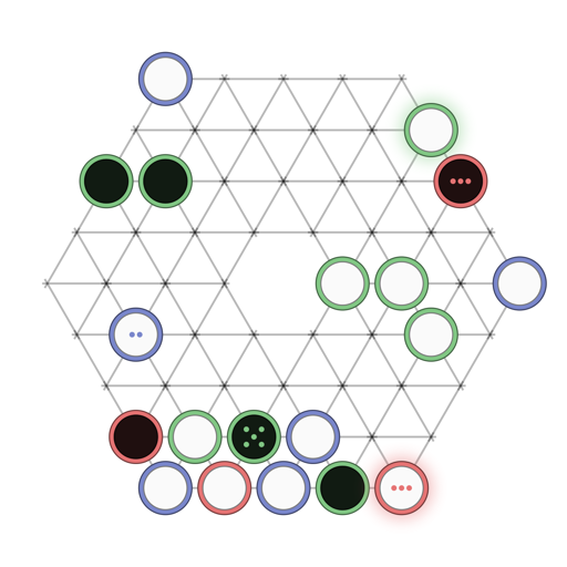 Game position