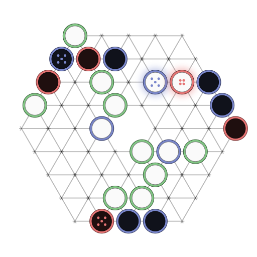 Game position
