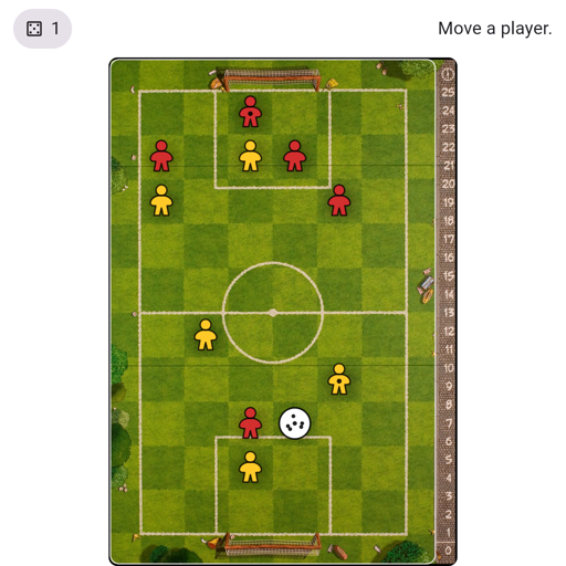 Game position