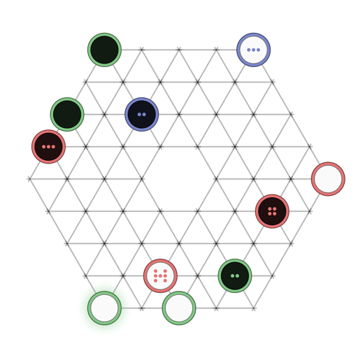 Game position