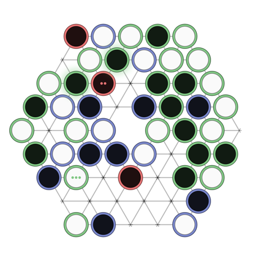 Game position
