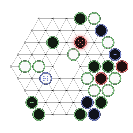 Game position