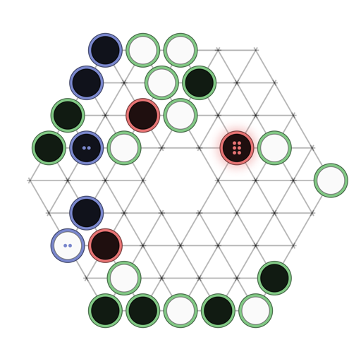 Game position