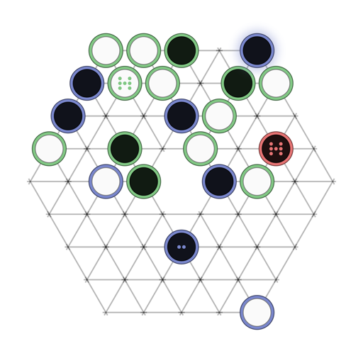 Game position