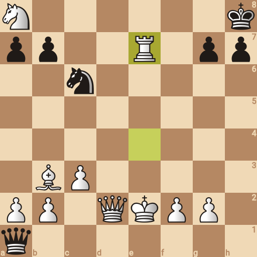 Game position