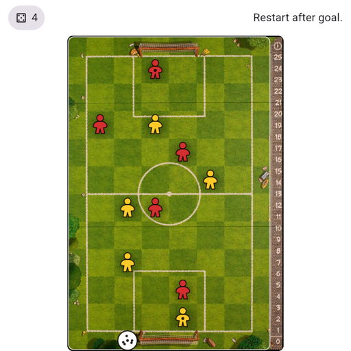 Game position