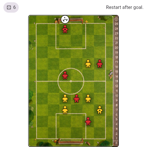 Game position