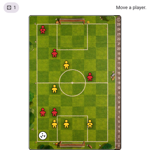 Game position