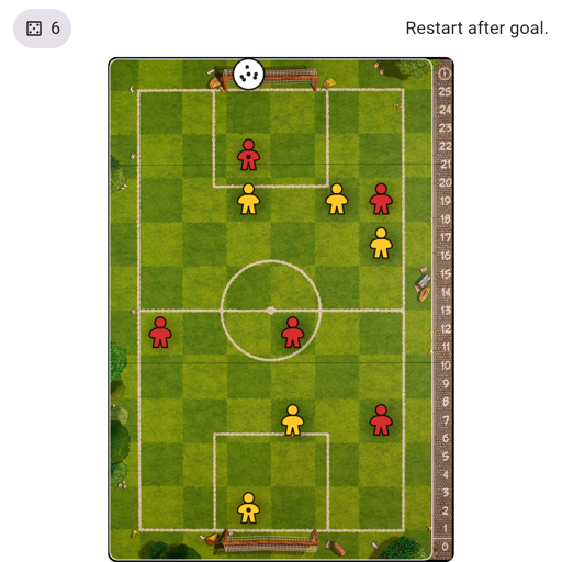 Game position